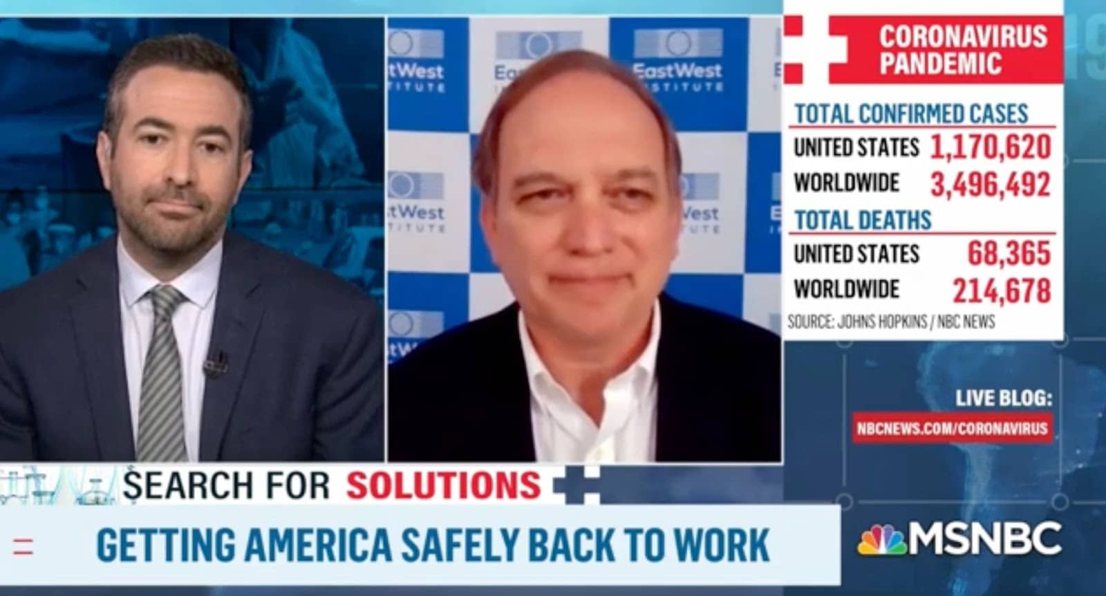5.4.2020 Dr. Bill Parker joins MSNBC’s Ari Melber Getting America Safely Back to Work During COVID min